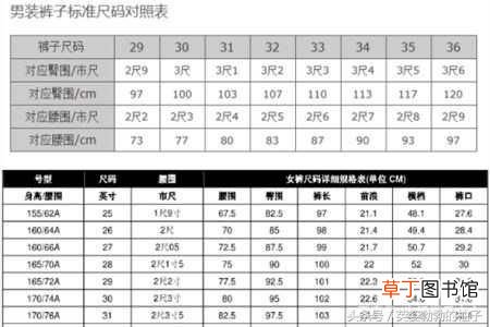 裤子的尺码怎么算 裤子尺码表教你正确的测量方法