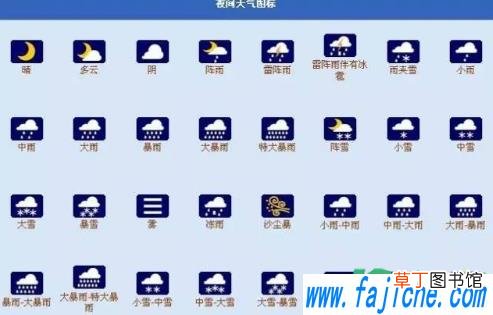 气象符号图案大全2021 3个弯弯是什么天气符号