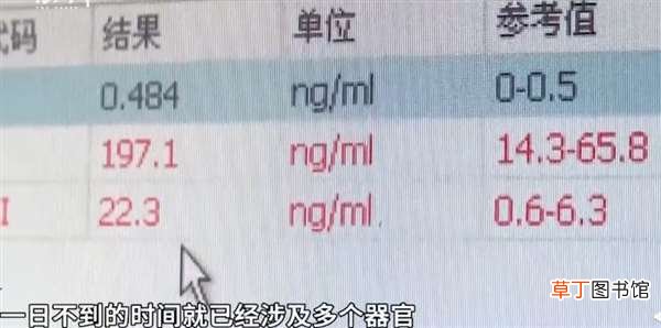 29岁女生被诊断为爆发型糖尿病住ICU：大家都爱喝的饮料是“凶手”