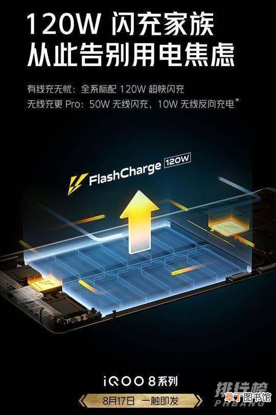 iqoo8多少钱一台?iqoo8售价多少