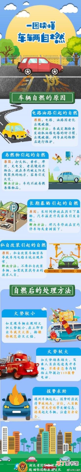 汽车自燃的意义 车为什么自燃