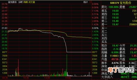 遇到闪崩个股怎么办 股票闪崩为什么