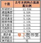 遇到闪崩个股怎么办 股票闪崩为什么