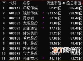 遇到闪崩个股怎么办 股票闪崩为什么