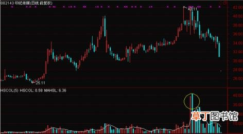 遇到闪崩个股怎么办 股票闪崩为什么