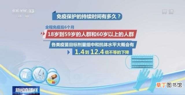 不可松懈！接种疫苗后仍需坚持佩戴口罩