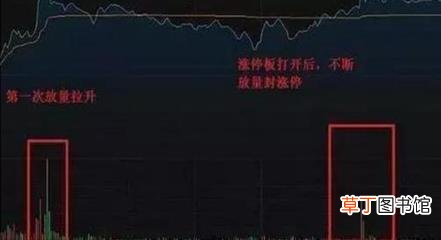 尾盘最后几分钟砸盘 为什么尾盘砸盘