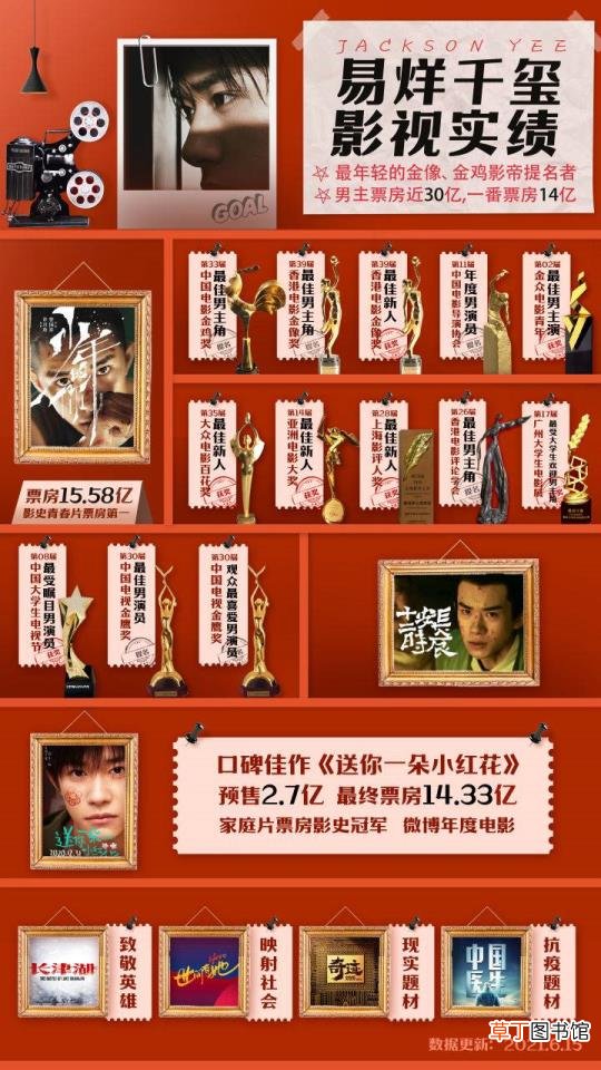易烊千玺为什么突然爆火 易烊千玺为什么叫易烊千玺