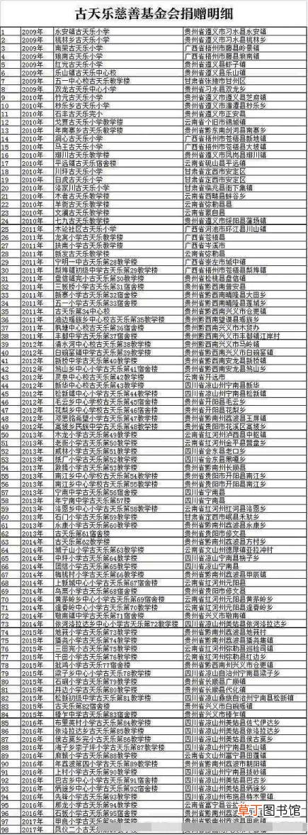 明星为什么要给国家交税 为什么要交税给国家