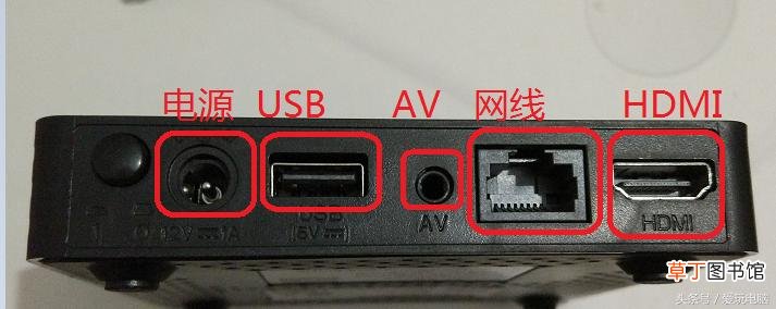 吉比特无源是千兆吗 吉比特无源光纤接入用户端设备
