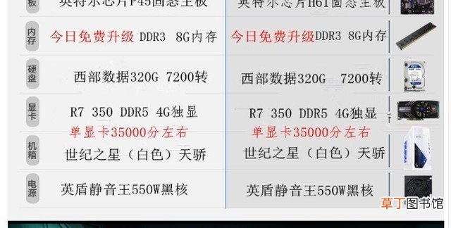 hd4600能玩什么游戏 hd4600相当于什么显卡
