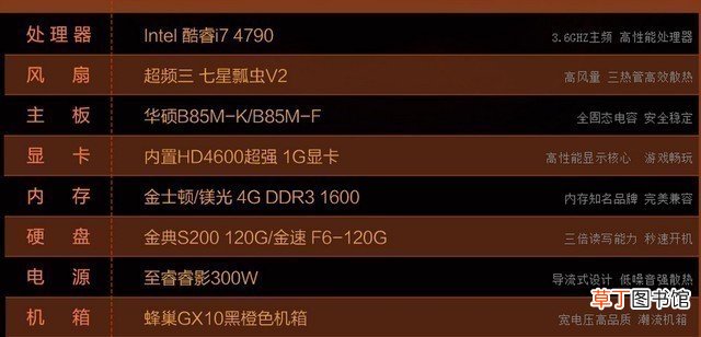 hd4600能玩什么游戏 hd4600相当于什么显卡