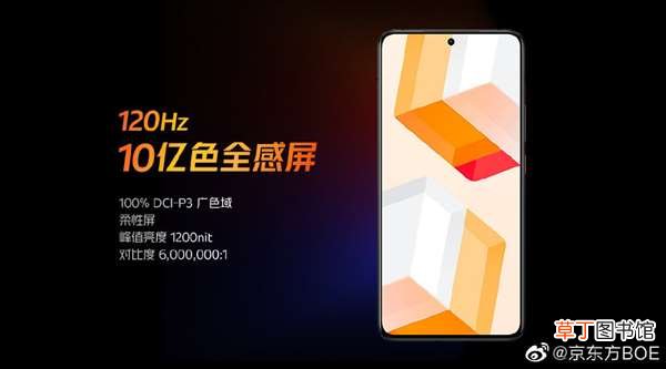 8柔性OLED全面屏 骁龙888直屏旗舰！京东方独供iQOO