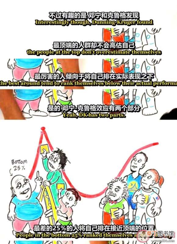 为什么外行可以领导内行 为啥外行觉得自己比专家厉害