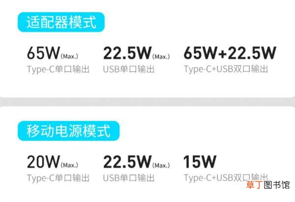 出门一个就够了 小米有品众筹87W混动充电宝：199元