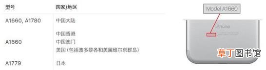 苹果手机为什么显示无服务 手机为什么显示无服务