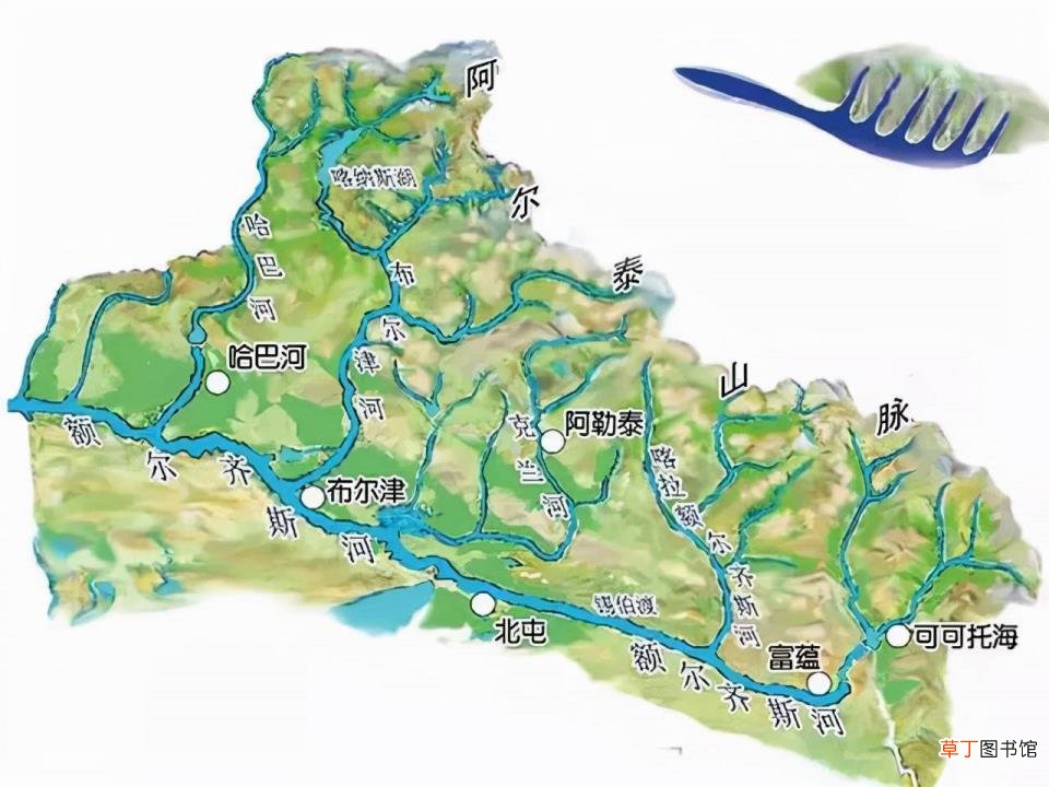 为什么水往东流不往西流 为什么水向东流