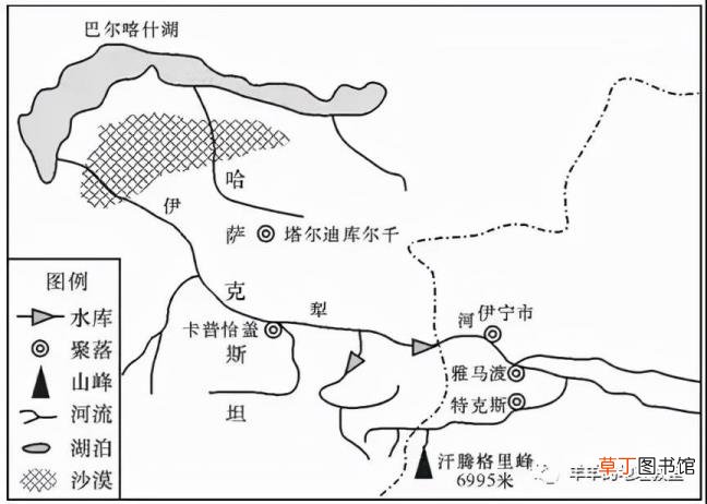 为什么水往东流不往西流 为什么水向东流