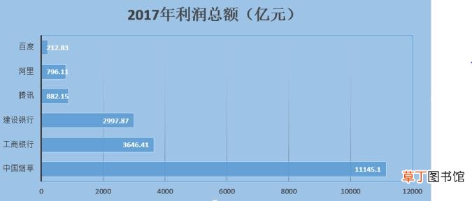 中国烟草网上商城app 为什么网上不能买烟