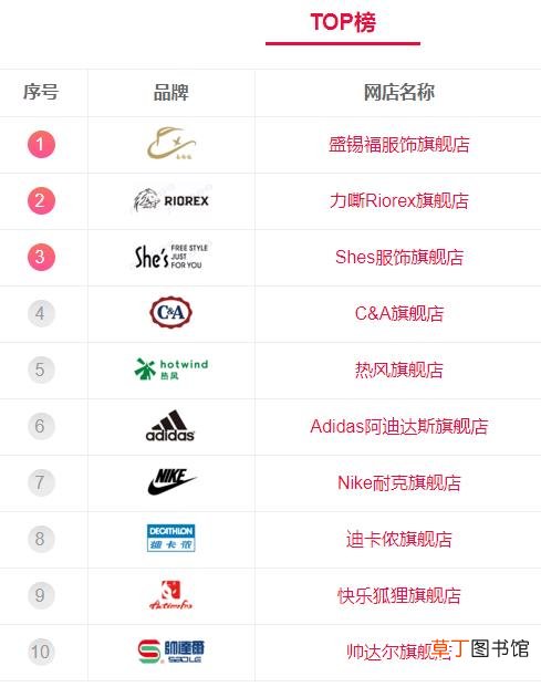 来客派是哪里的品牌