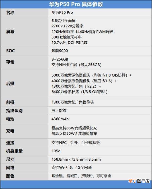 Pro值得买吗 华为P50 Pro手机深度评测 华为P50