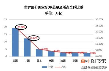 美国为什么会让特朗普当总统 特朗普为什么当选