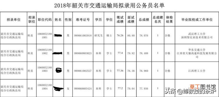 美国为什么会让特朗普当总统 特朗普为什么当选