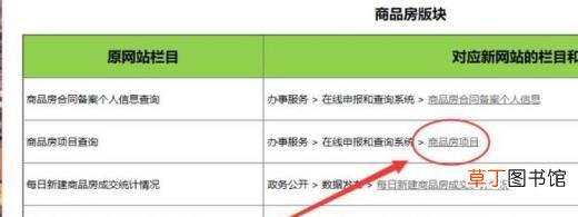 如何查询武汉市在售项目备案价