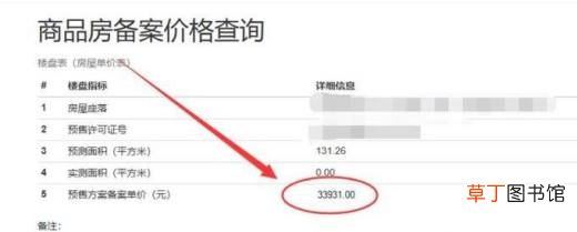 如何查询武汉市在售项目备案价