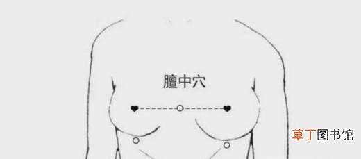 胸部发育不良怎么办？