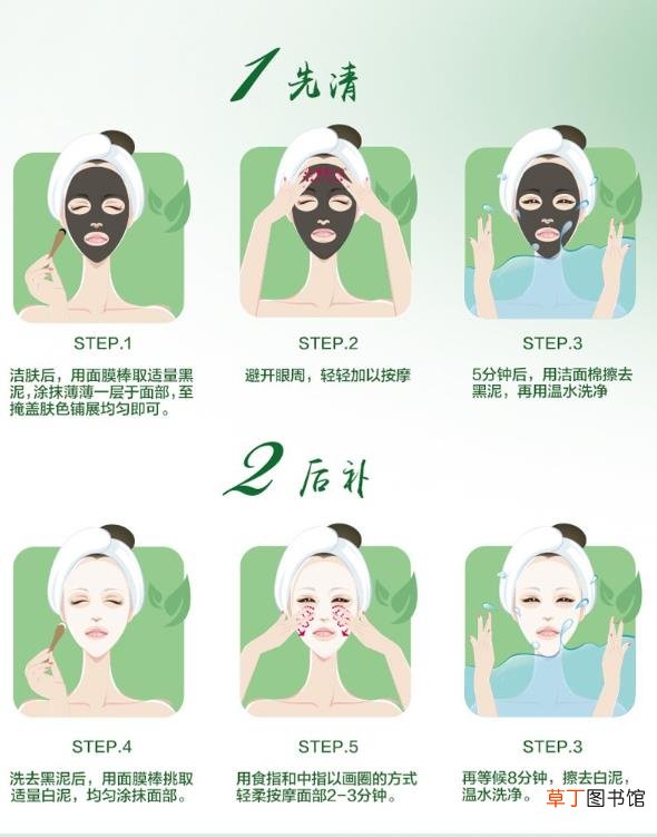 佰草集黑泥白泥怎么用