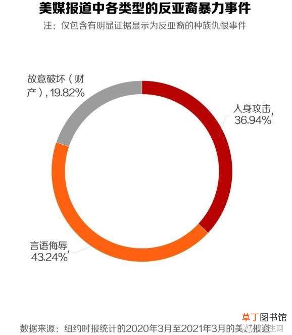世界那么乱,你还会送娃出国留学吗?