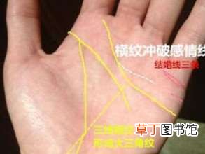三角令旗纹是什么手相?手相三角令旗纹有什么说法吗?三角令旗纹是带天命吗