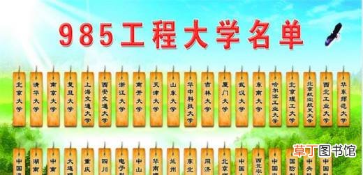 985211是什么意思？