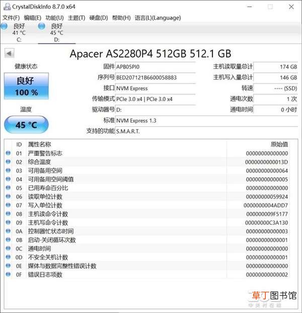 攒机首选 宇瞻AS2280P4固态硬盘上手：极速响应