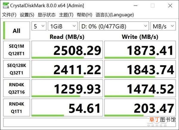 攒机首选 宇瞻AS2280P4固态硬盘上手：极速响应
