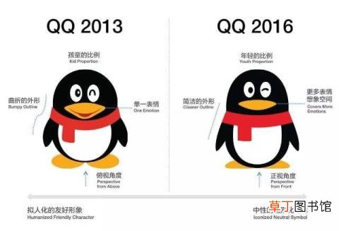qq企鹅图片高清 qq为什么是企鹅
