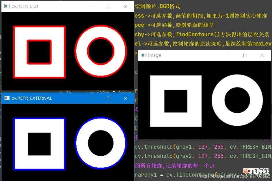 OpenCV图像轮廓的绘制方法