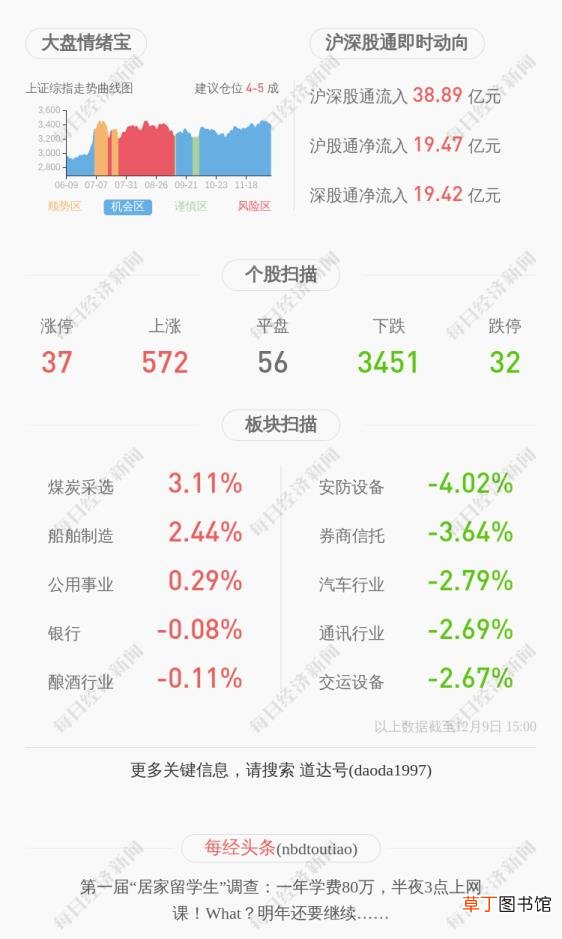 首钢赵民革 为什么首钢搬迁