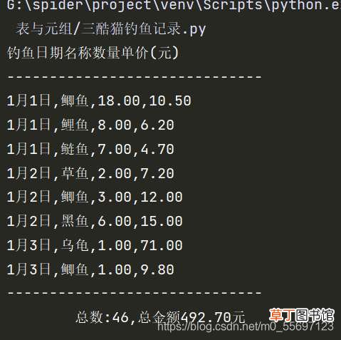 2 python列表与列表算法详解