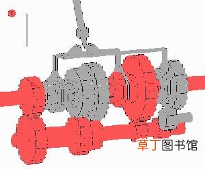 automobile为什么是汽车 为什么叫汽车