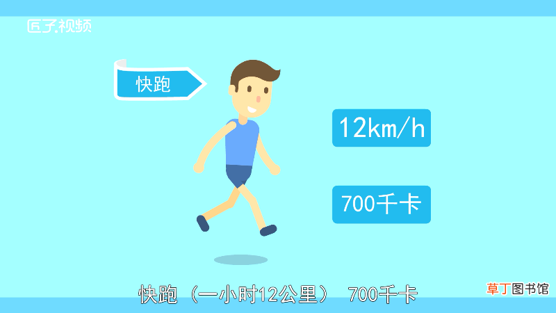走一个小时消耗多少卡路里