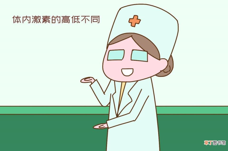是不是体质越差孕吐越严重 孕妇为什么会恶心呕吐