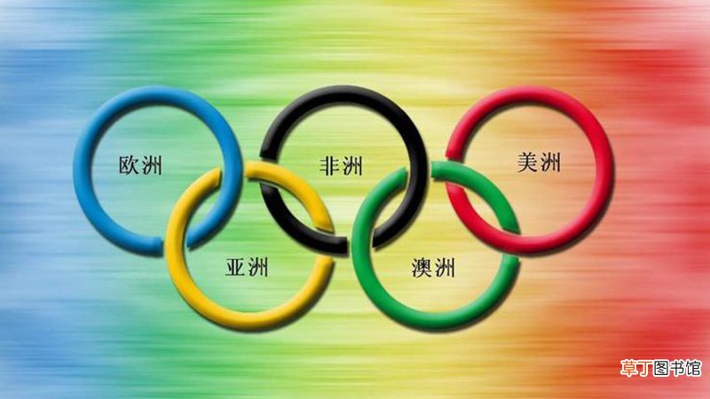五环黄色代表什么意思