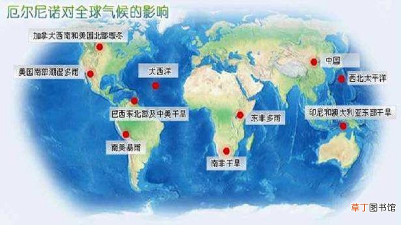 什么叫厄尔尼诺现象