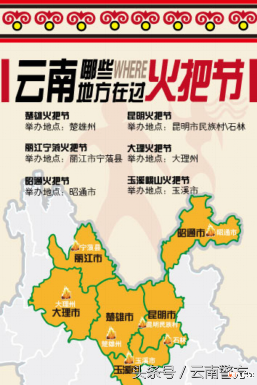火把节”你了解多少？ 火把节是哪里的节日