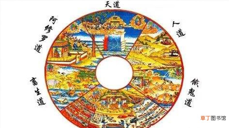 三恶道是哪三恶道
