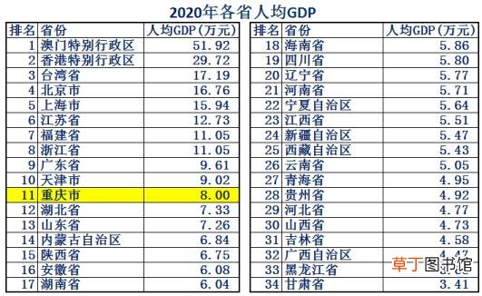 重庆为什么被称为山城 重庆称为什么