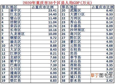 重庆为什么被称为山城 重庆称为什么