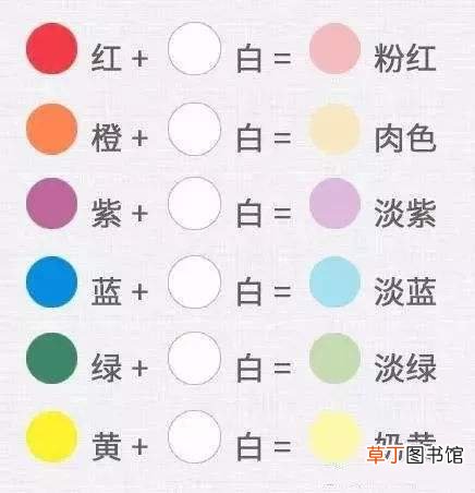 美甲调色怎么调